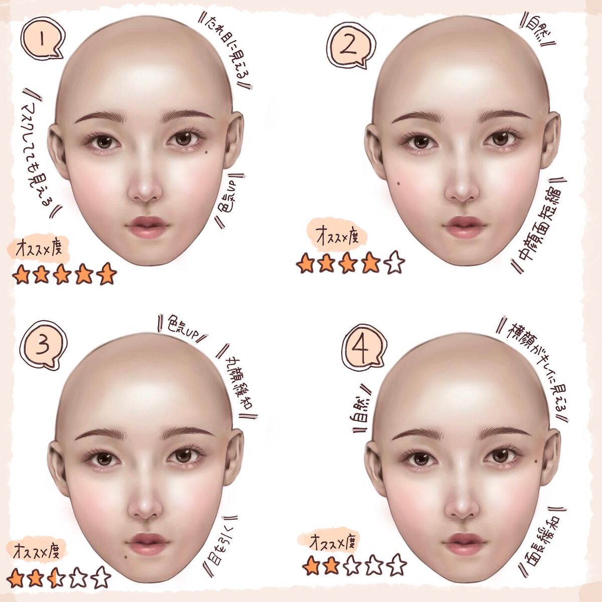 クリーミータッチライナー/キャンメイク/ジェルアイライナーを使ったクチコミ(4枚目)