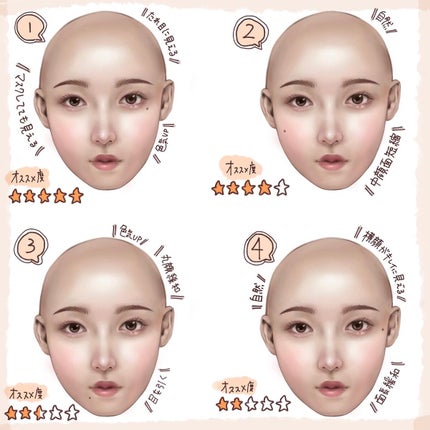 クリーミータッチライナー/キャンメイク/ジェルアイライナーを使ったクチコミ(4枚目)