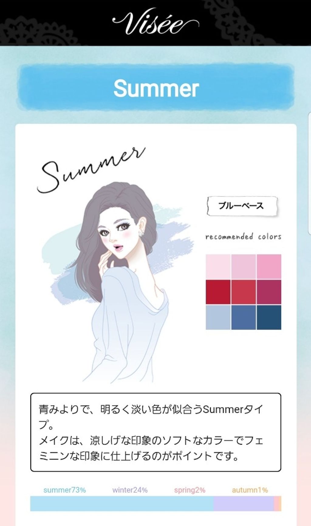 らき on LIPS 「こんばんは(*´∀`*)ノ今回は雑談です!LIPSの投稿でパソ..」(1枚目)