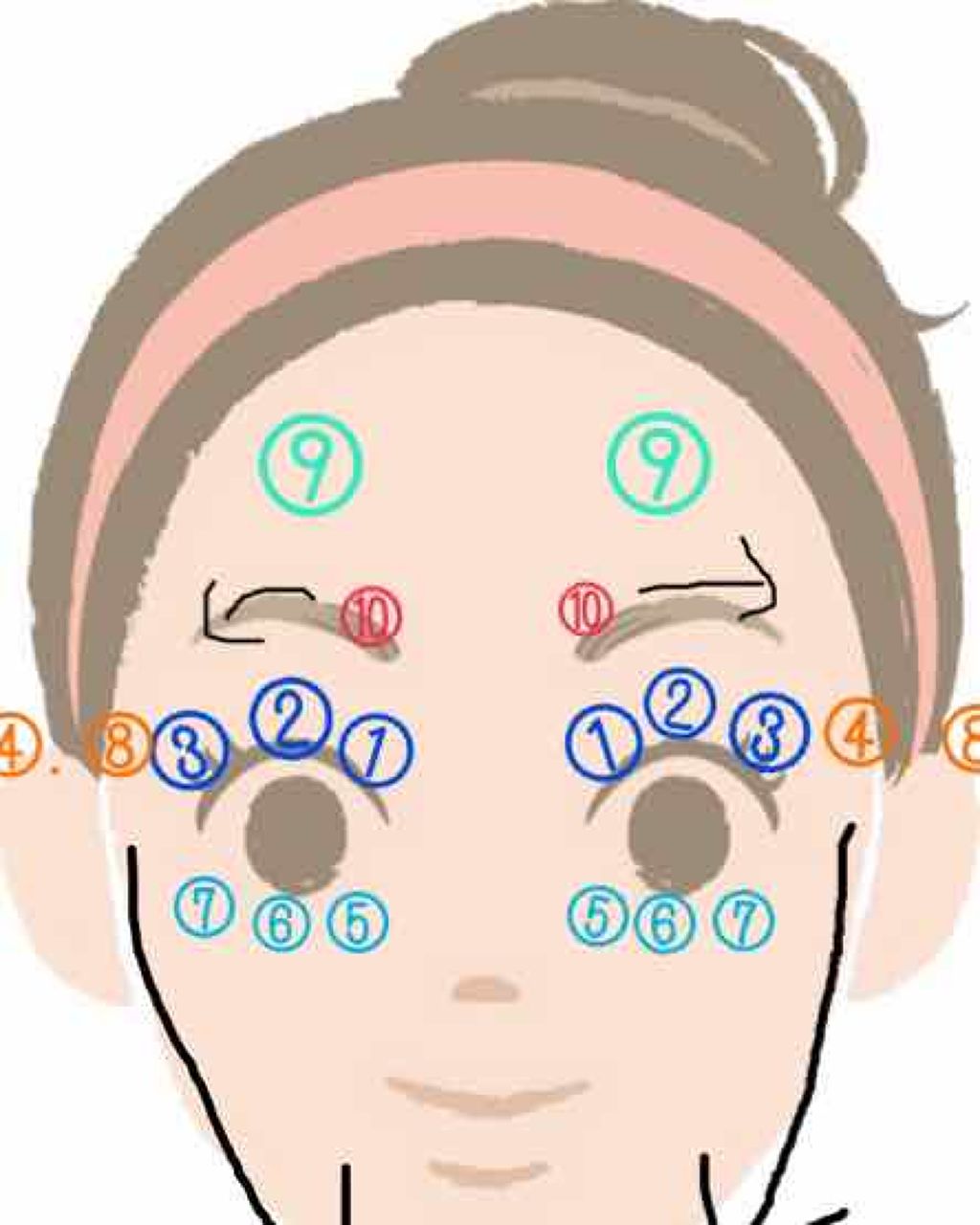 ウォッシャブル コールド クリーム/ちふれ/クレンジングクリームを使ったクチコミ(2枚目)