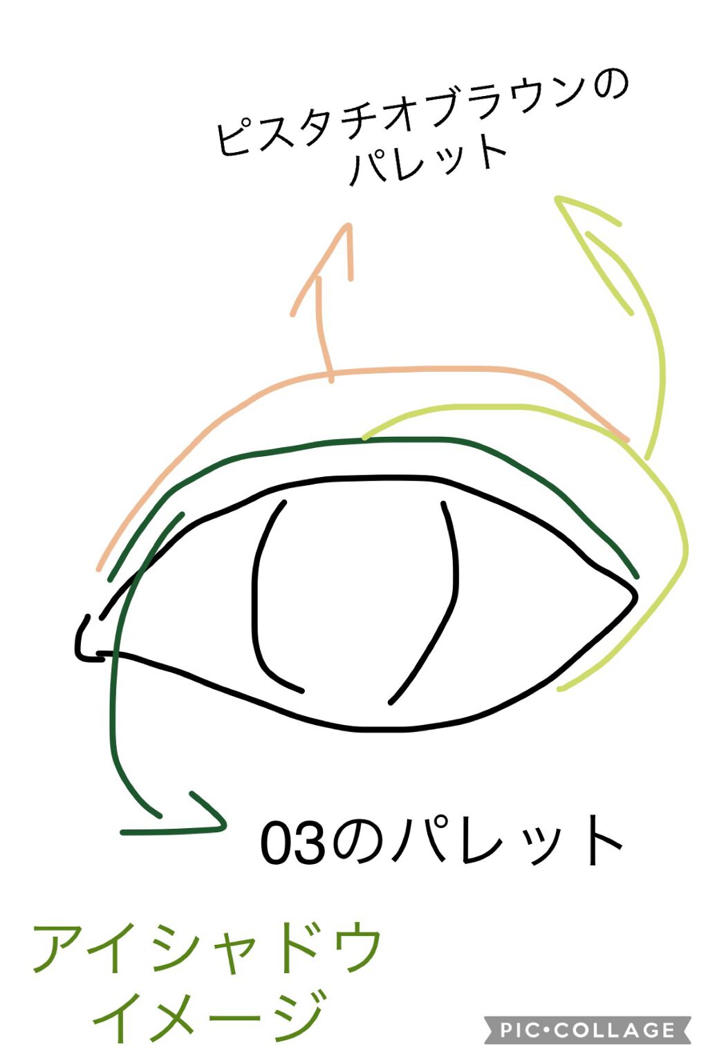 クリーミータッチライナー/キャンメイク/ジェルアイライナーを使ったクチコミ(3枚目)