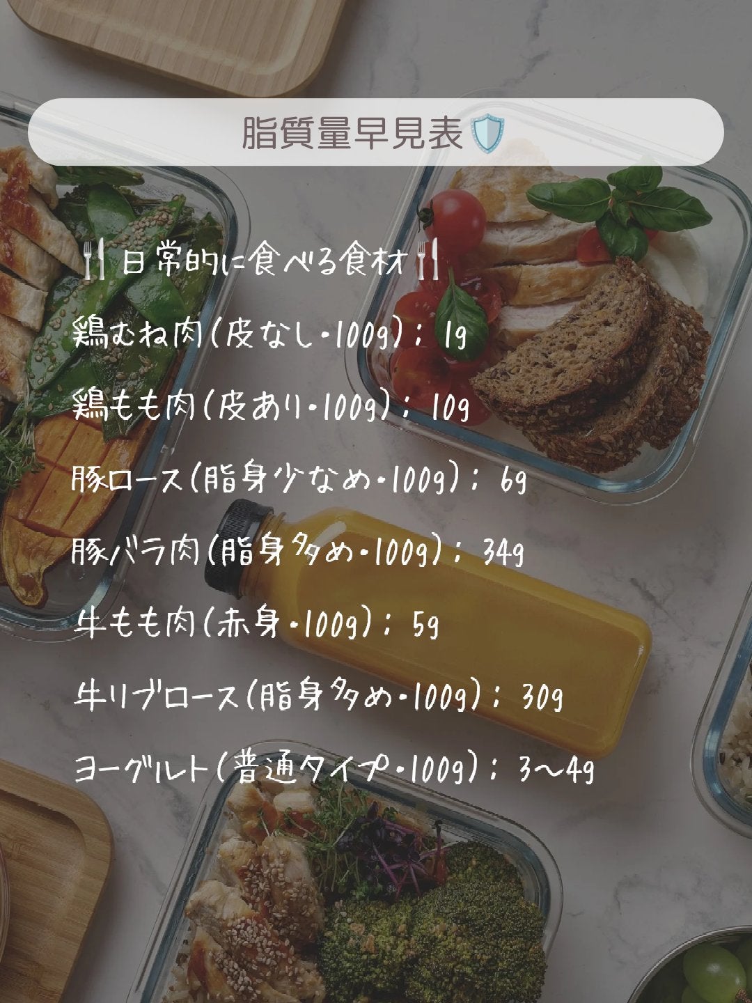 ðãšã ð on LIPS ããã€ãšããã®å³æ¹ïŒèè³ªã®æç§æžâ¡ðâšïŒè質ã¯ã倪ãåå ããšæ..ãïŒ5æç®ïŒ