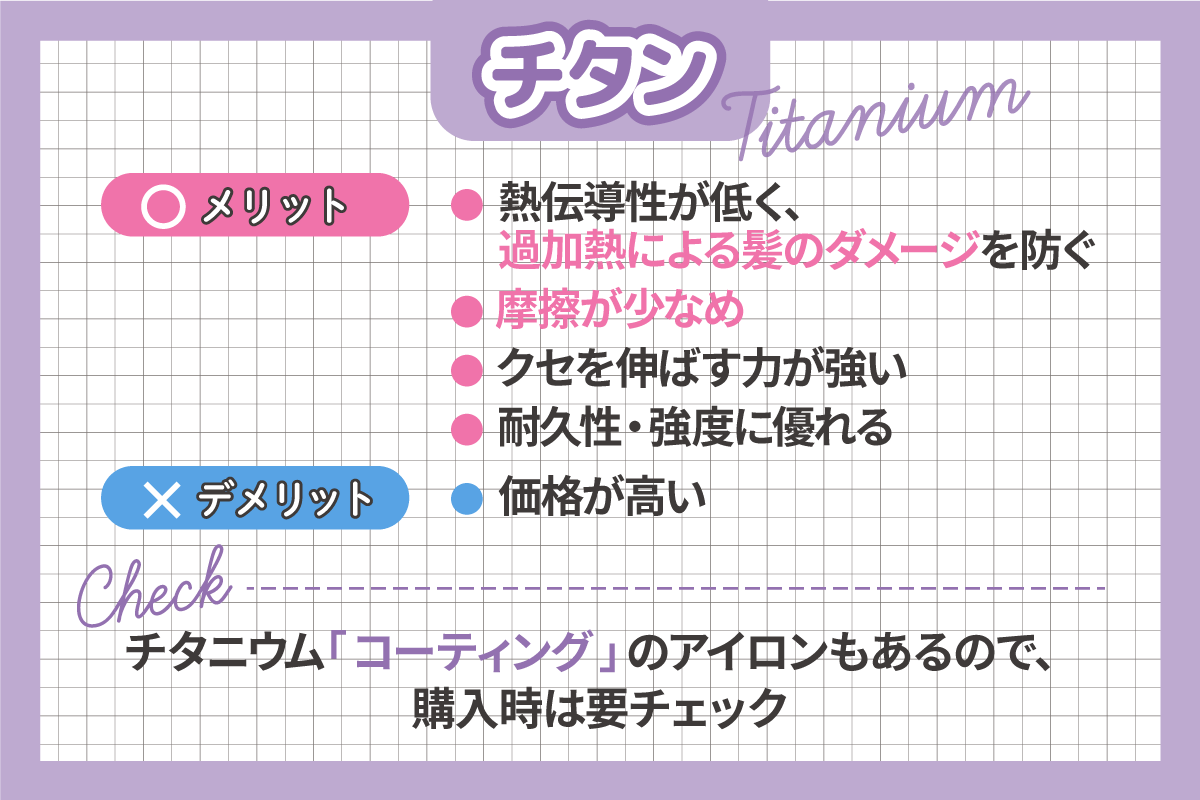 チタンプレートのものは熱伝導性が低く、過加熱による髪のダメージを防ぎ耐久性・強度に優れています。クセを伸ばす力が強く摩擦が少なめなのもメリットですが、価格が高くチタニウム「コーティング」のアイロンもあるので購入時は要チェック。