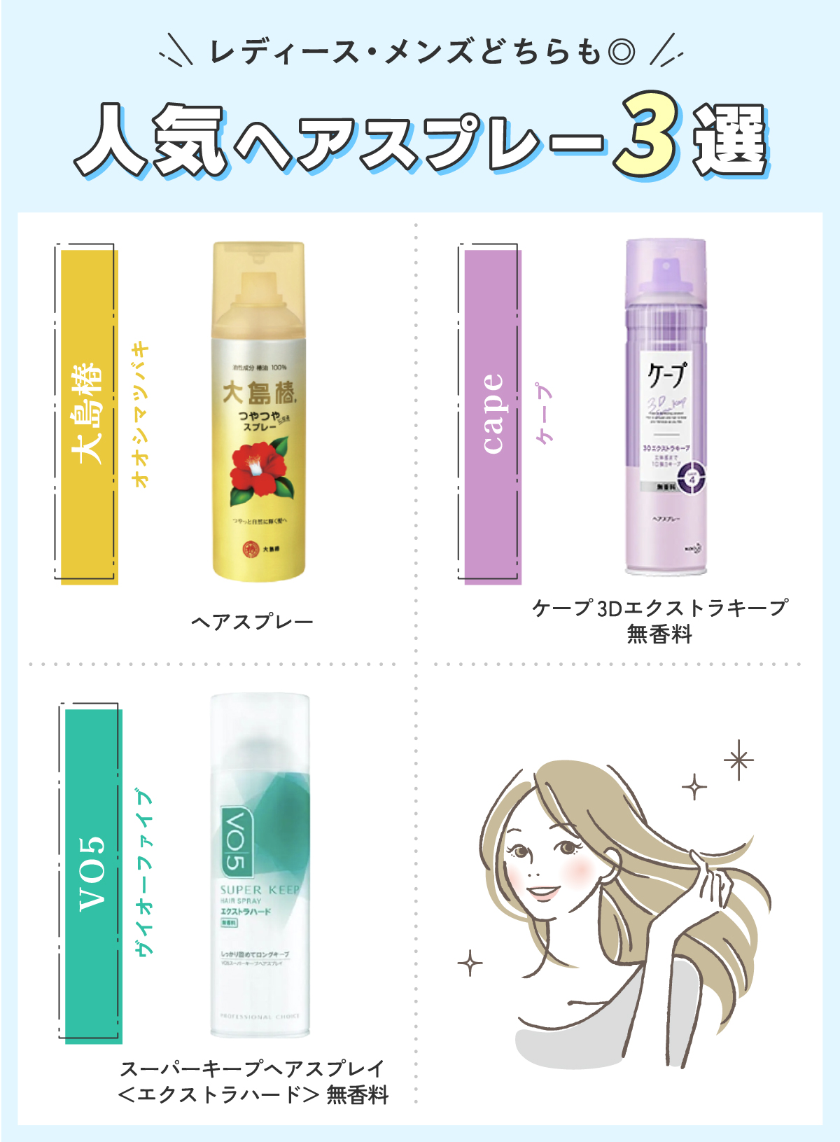 レディース・メンズどちらにもおすすめの人気ヘアスプレー3選