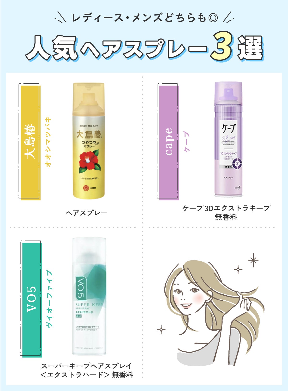 レディース・メンズどちらにもおすすめの人気ヘアスプレー3選