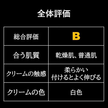 ハンドベール 手荒れ バリアクリーム/メンソレータム/ハンドクリームを使ったクチコミ(4枚目)