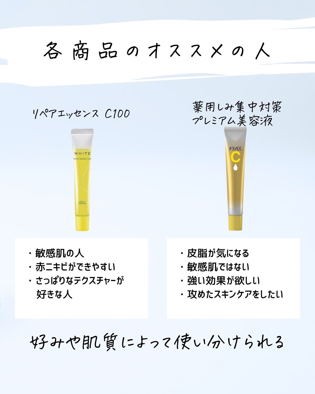 とまと村長@化粧品研究者 on LIPS 「メラノCCとコーセーコスメポートの美容液の見た目って似てるよね..」(9枚目)