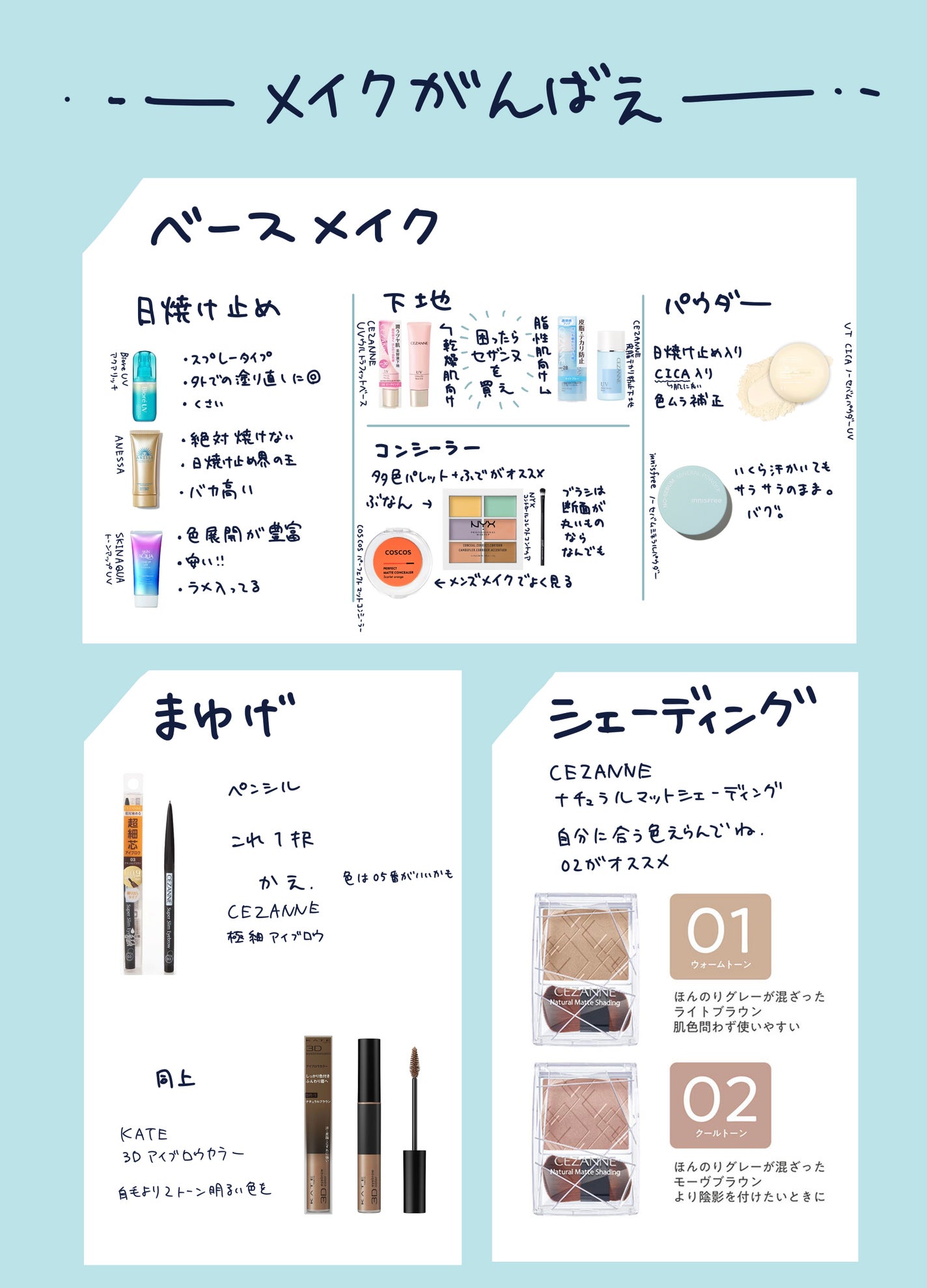 皮脂テカリ防止下地/CEZANNE/化粧下地を使ったクチコミ(3枚目)