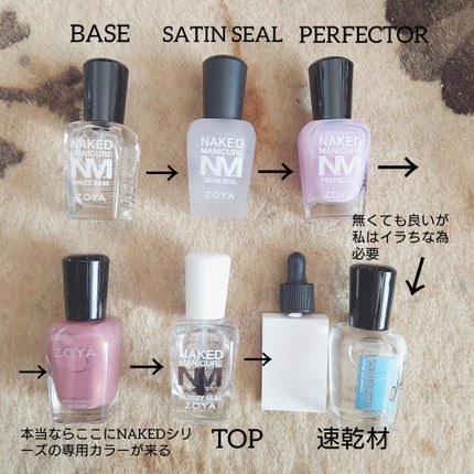 ファストドロップス/ゾーヤ/ネイルオイル・トリートメントを使ったクチコミ(2枚目)