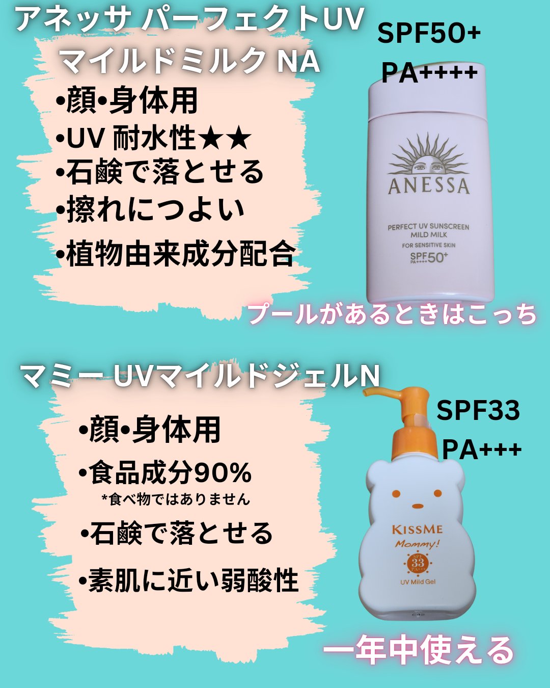 UVマイルドジェルN/マミー/日焼け止めジェルを使ったクチコミ（2枚目）