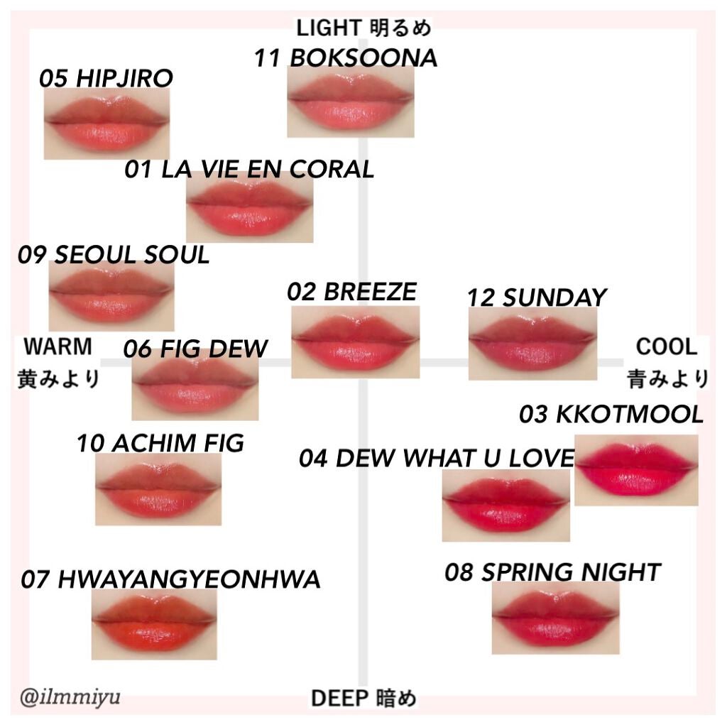 デューティント/AMUSE/リップティントを使ったクチコミ(2枚目)