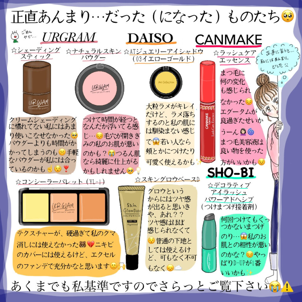 Decorative Eyelash パワーアドヘシブ/Decorative Eyelash/その他化粧小物を使ったクチコミ（1枚目）