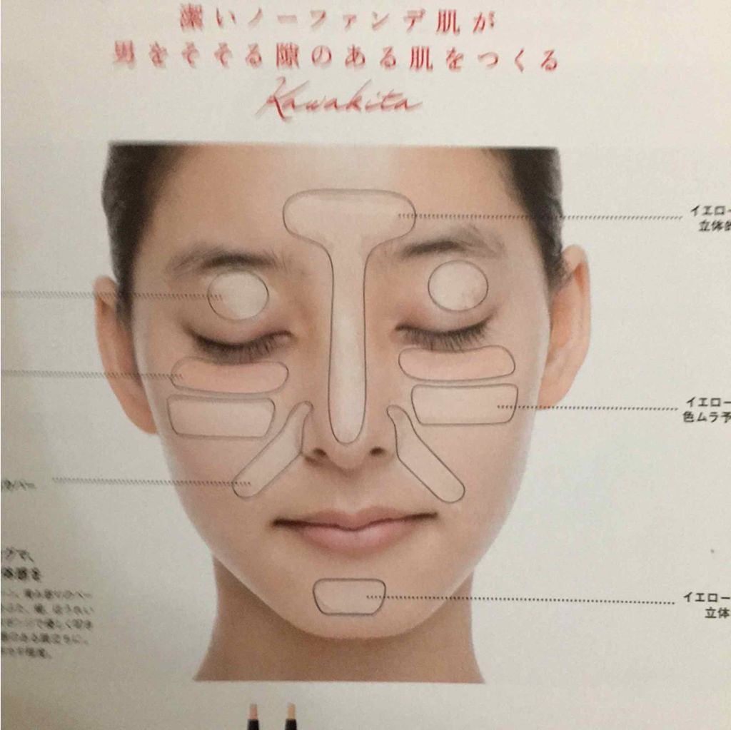 カラーミキシングコンシーラー/キャンメイク/パレットコンシーラーを使ったクチコミ(2枚目)