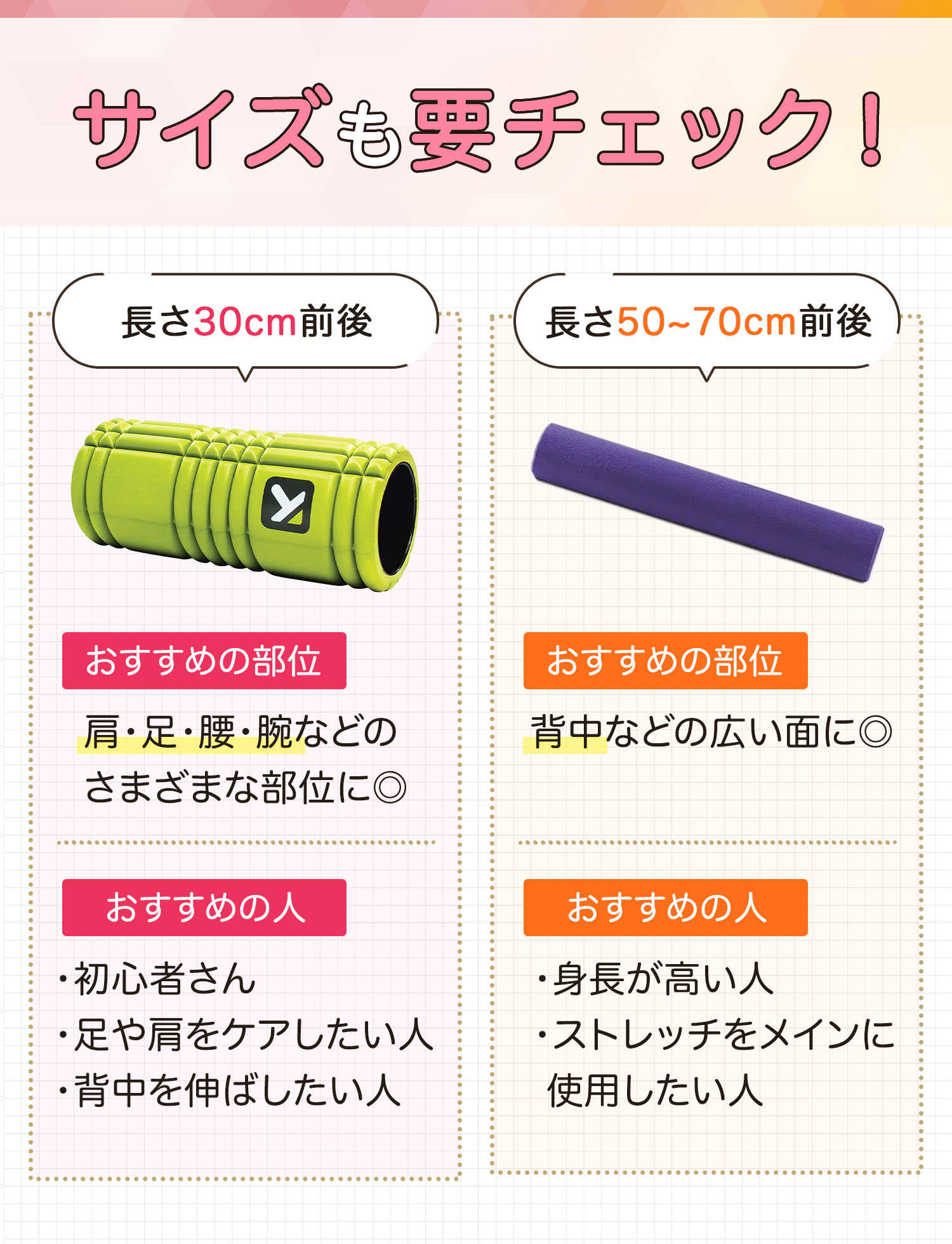 サイズも要チェック！長さ30cm前後は肩・足・腰・腕などのさまざまな部位に◎。初心者さん・足や肩をケアしたい人・背中を伸ばしたい人におすすめ。長さ50～70cm前後は背中などの広い面に◎。身長が高い人・ストレッチをメインに使用したい人におすすめ。