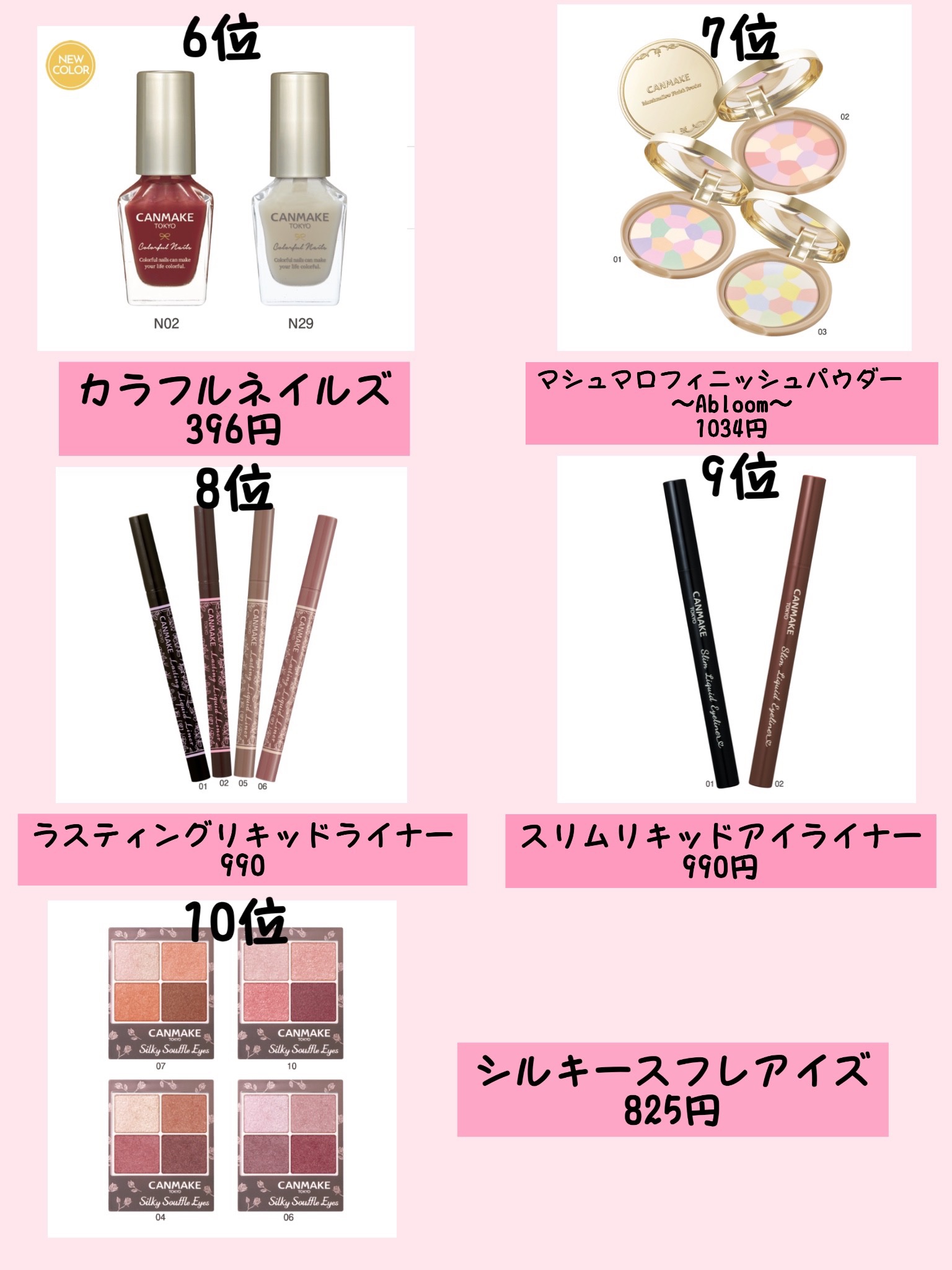 クイックラッシュカーラー/キャンメイク/マスカラ下地を使ったクチコミ（3枚目）