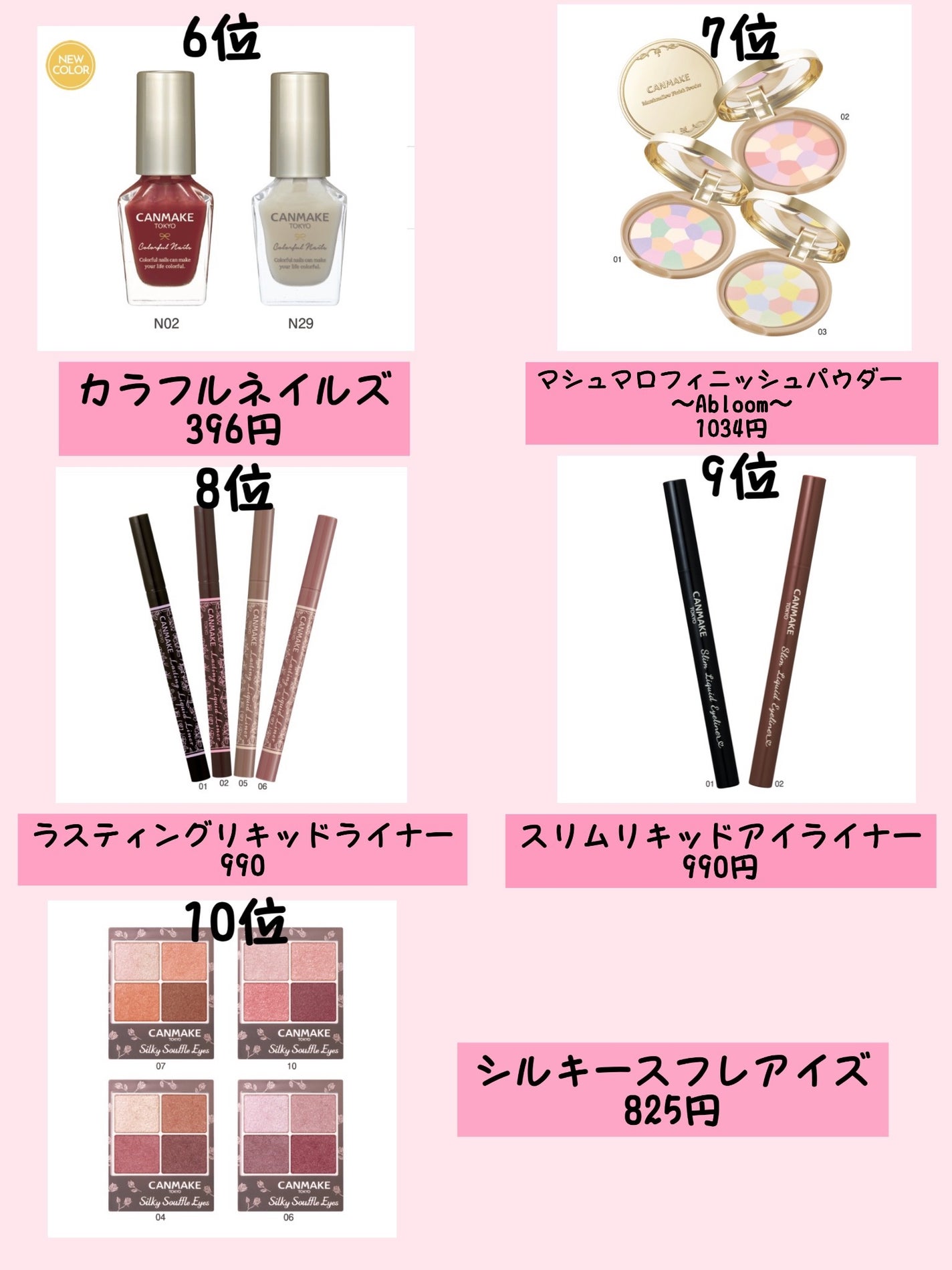 クイックラッシュカーラー/キャンメイク/マスカラ下地を使ったクチコミ(3枚目)