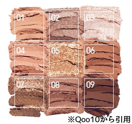 プレイカラーアイズ サンドヒル/ETUDE/アイシャドウパレットを使ったクチコミ(4枚目)