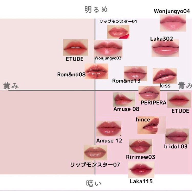 AMUSE・KATE・ETUDE・rom&nd・KiSS・PERIPERA・Wonjungyo AMUSE・KATE・ETUDE・rom&nd・KiSS・PERIPERA・Wonjungyo