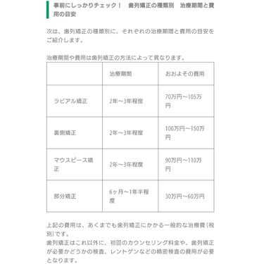 カイ💊 on LIPS 「｢あ〜、自分の見た目嫌｣そういう感情に終わりってあるのかな？私..」（2枚目）