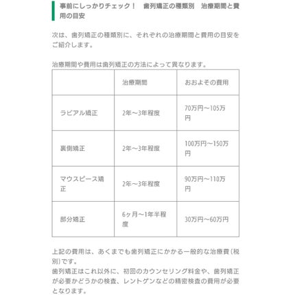 自己紹介/雑談/その他を使ったクチコミ(2枚目)
