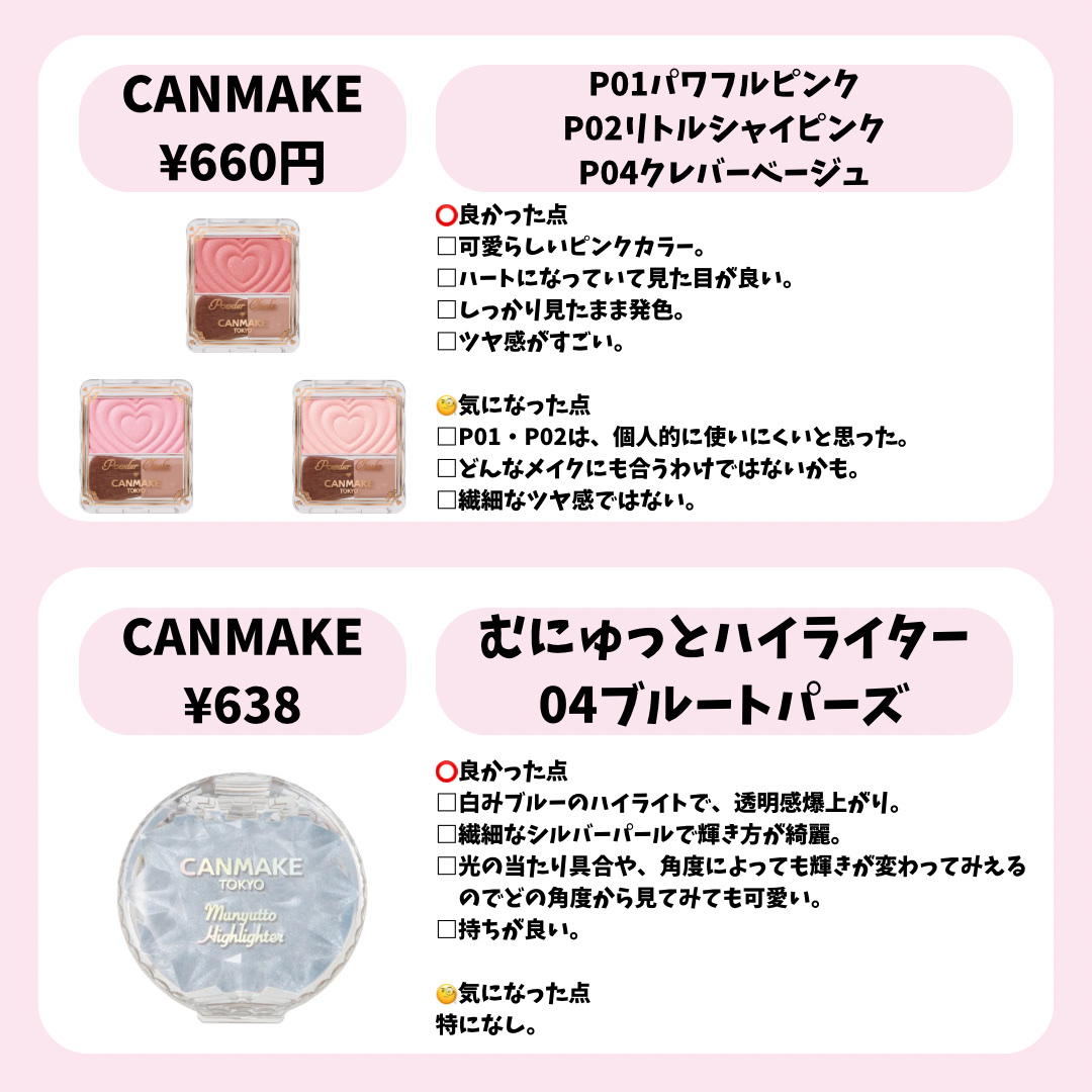 ウォンジョンヨ フィクシングブラーパウダー N/Wonjungyo/ルースパウダーを使ったクチコミ（2枚目）