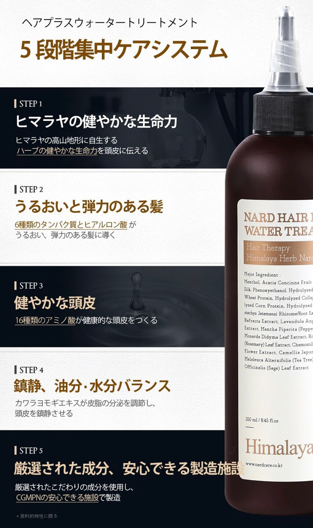 ヘアプラスウォータートリートメント/NARD/ヘアオイルを使ったクチコミ(4枚目)