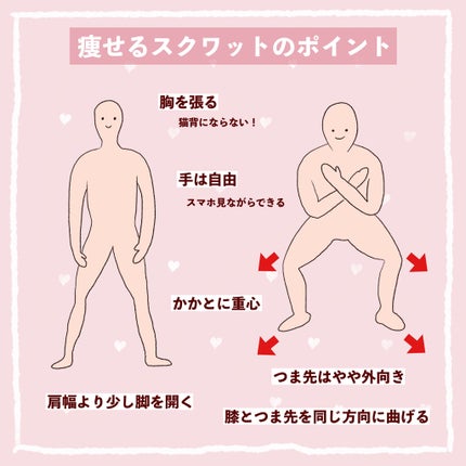 シェイプ&ビューティ/ザバス/ソイプロテインを使ったクチコミ(2枚目)