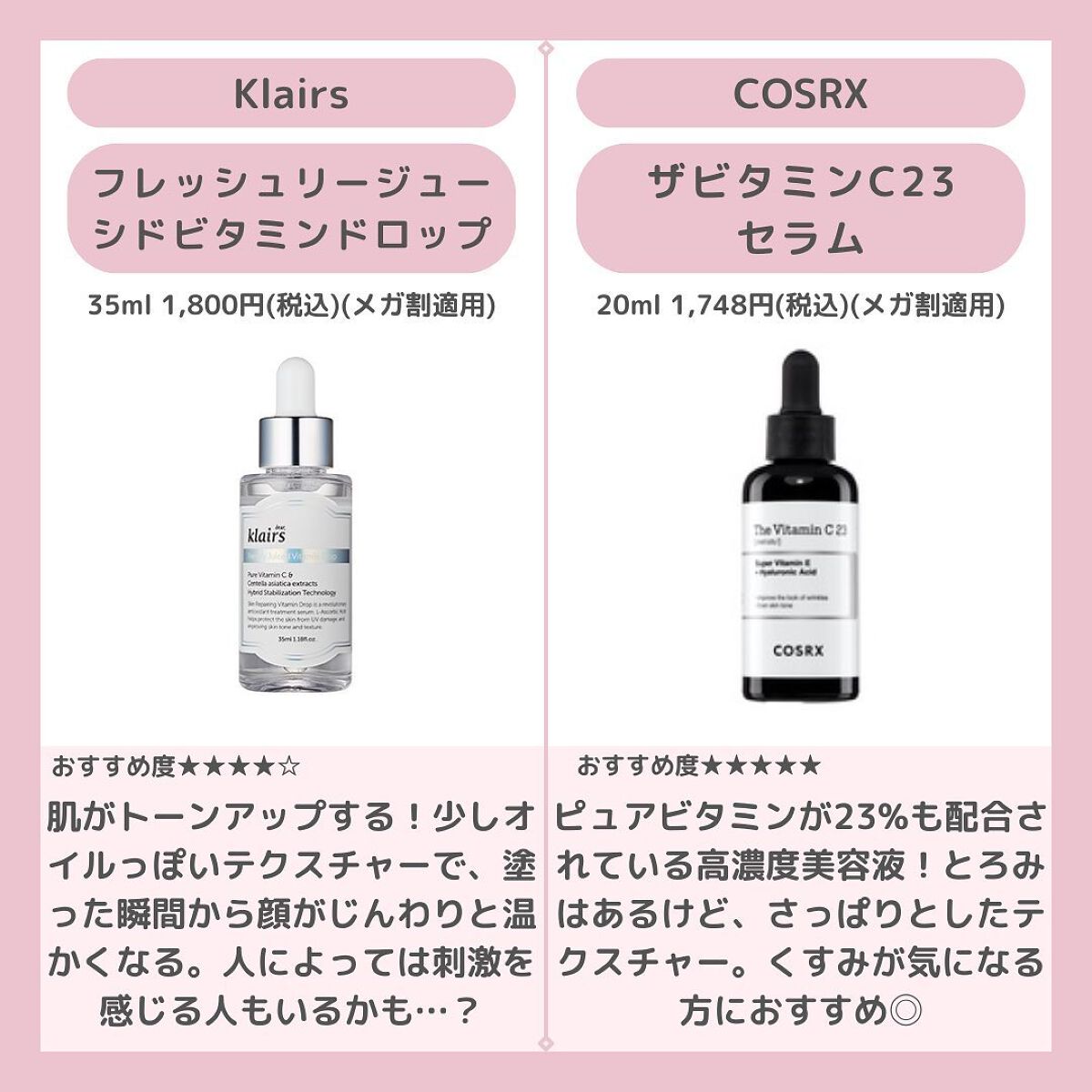 ガラクトミセスピュアビタミンCグロートナー/SOME BY MI/化粧水を使ったクチコミ（2枚目）