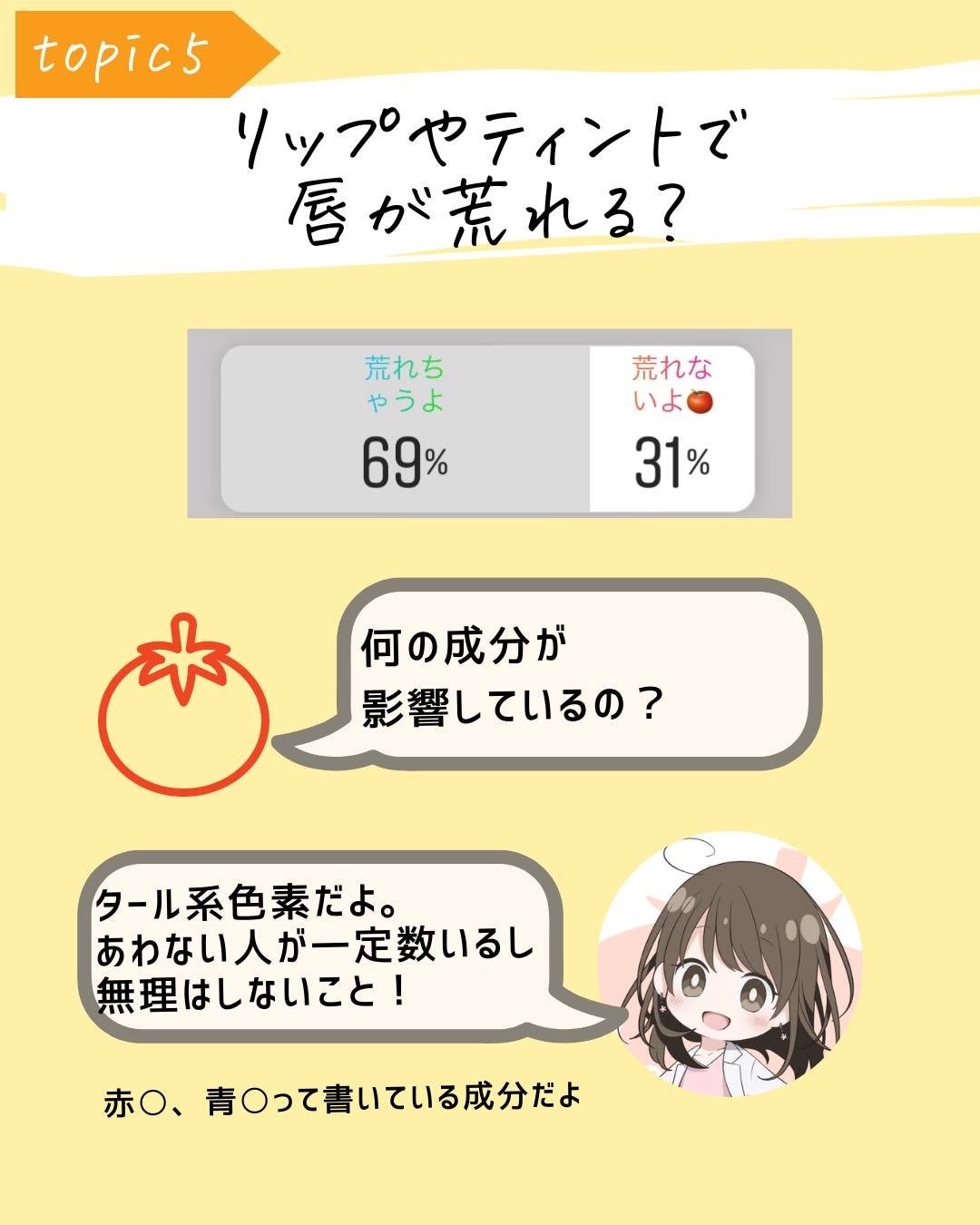 とまと村長@化粧品研究者 on LIPS 「あけましておめでとうございます!!今年もよろしくお願いします。..」(6枚目)