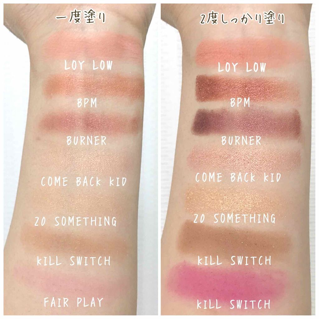 Pressed Powder Shadow /ColourPop/アイシャドウパレットを使ったクチコミ(2枚目)