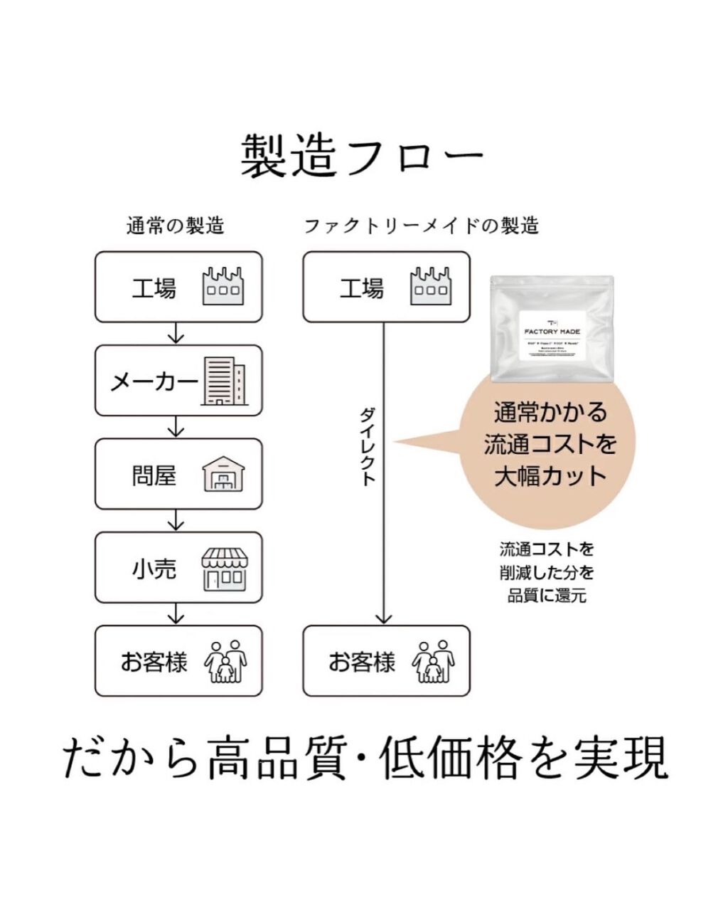 ðððâðððžâ on LIPS ã#ã©ã€ã¶ããã°ã«ãŒããæãããã¹ãã³ã±ã¢ã¡ãŒã«ãŒã#facto..ãïŒ4æç®ïŒ