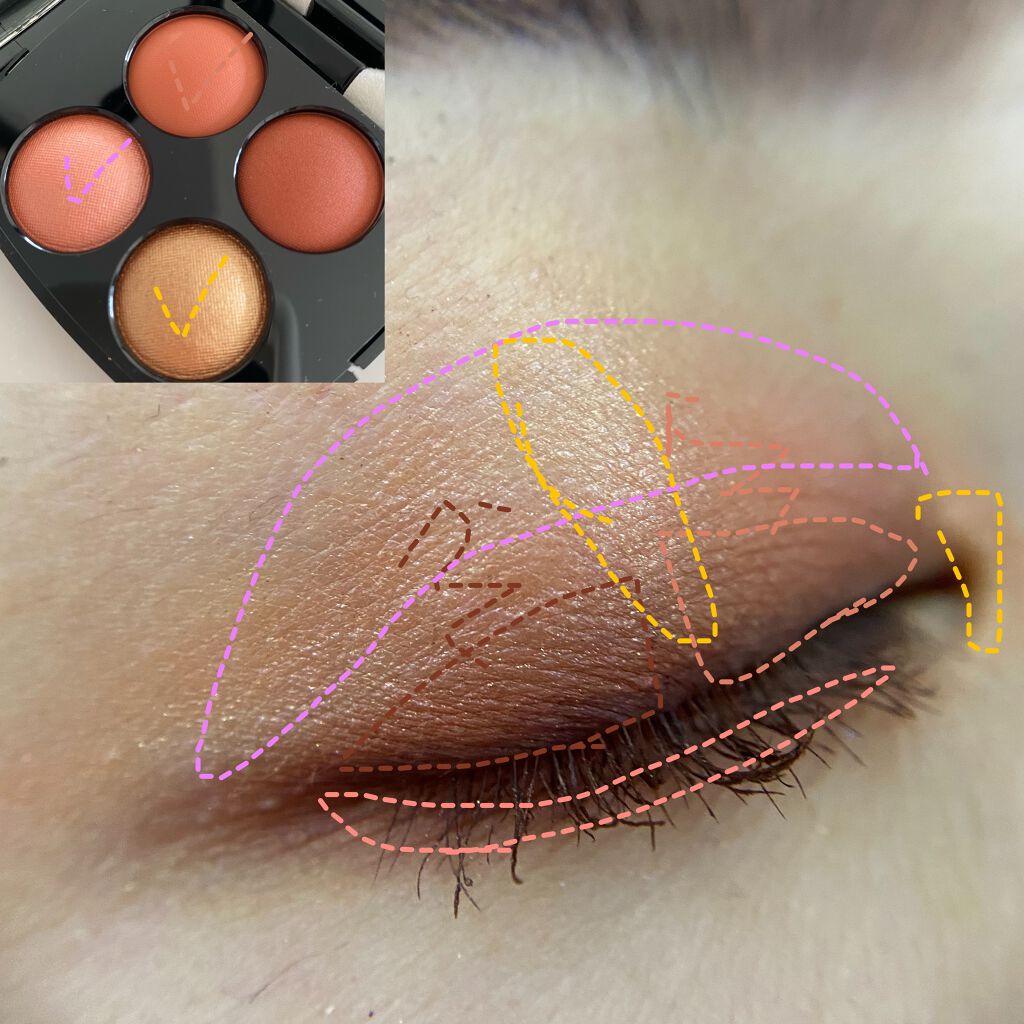 レ キャトル オンブル/CHANEL/アイシャドウパレットを使ったクチコミ(5枚目)