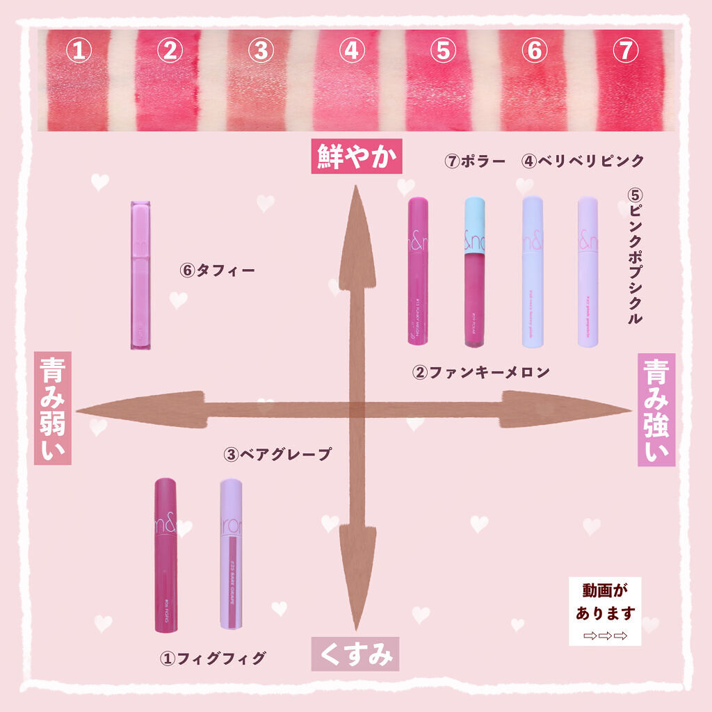 ジューシーラスティングティント/rom&nd/リップティントを使ったクチコミ（3枚目）