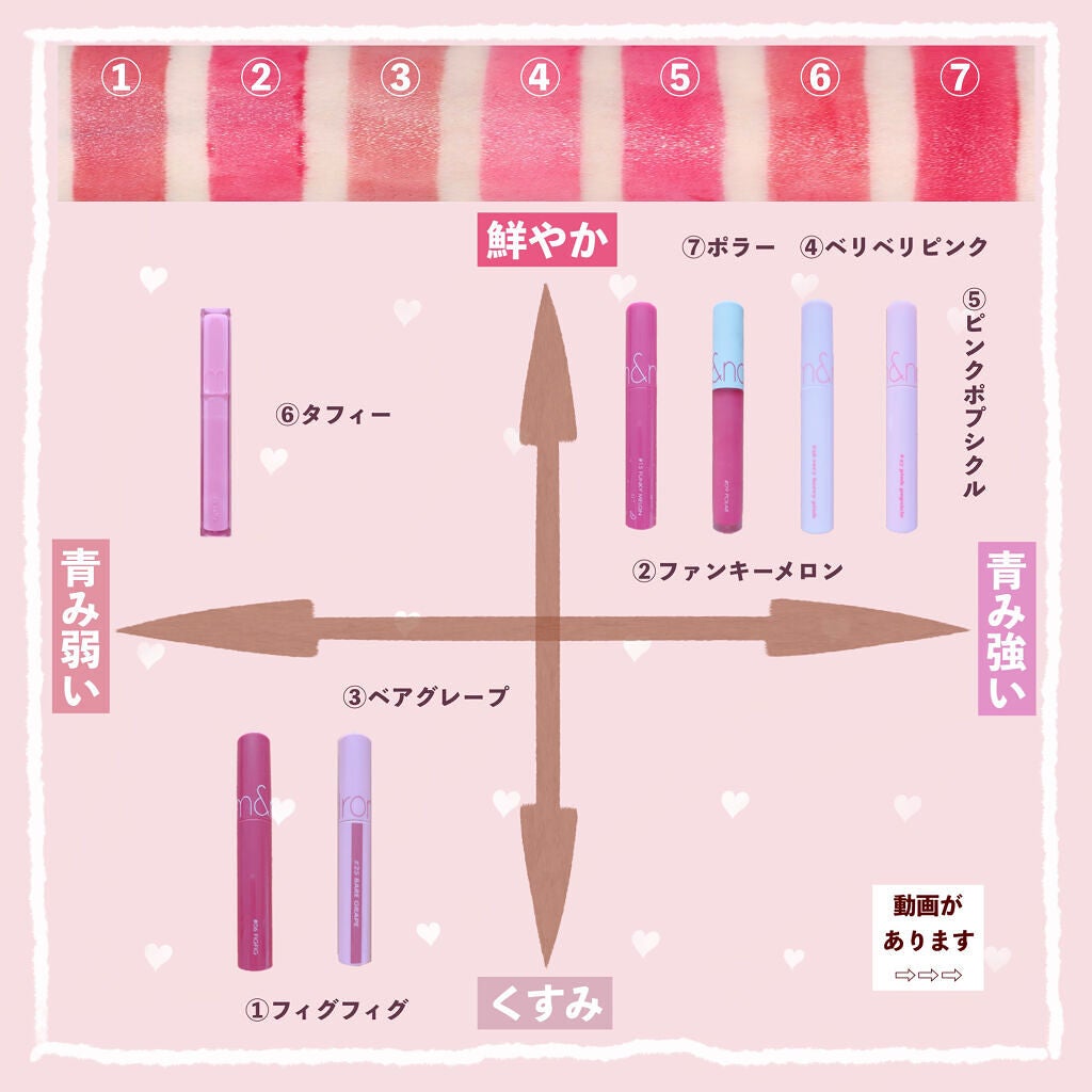 ジューシーラスティングティント/rom&nd/リップティントを使ったクチコミ(3枚目)