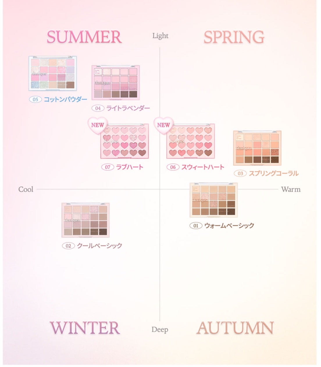 ムードシャドウパレット/dasique/アイシャドウパレットを使ったクチコミ(2枚目)