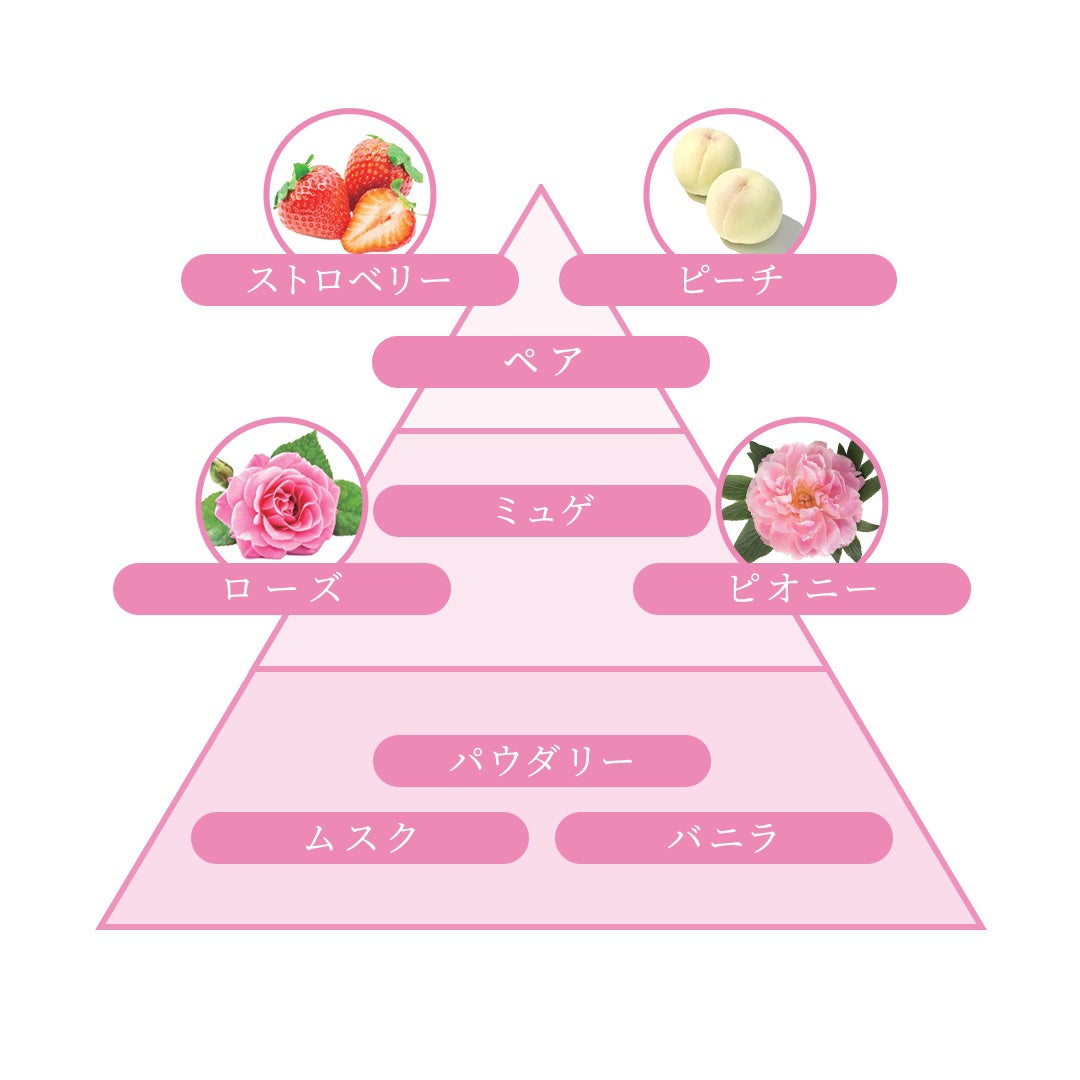 ææ¢šè±ð· on LIPS ãããœãã©ã³ã¢ãããªããæè»å€ãå
容é:1200ml-ÍÌâÍÌ..ãïŒ2æç®ïŒ