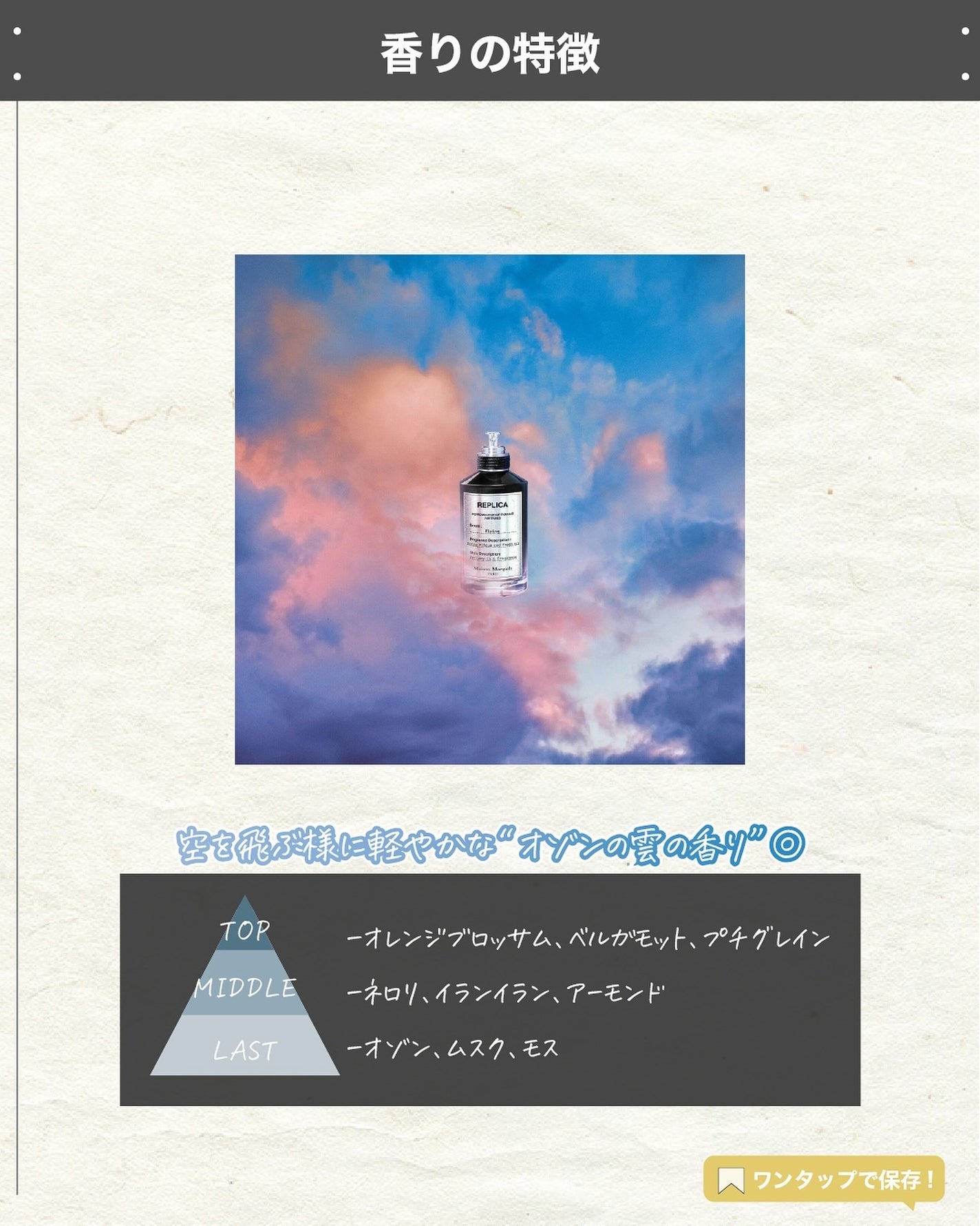 エスログ┊1日1分のモテ香水紹介 on LIPS 「.『伝説香水復刻決定』🌳製品情報🌳MaisonMargiela..」(3枚目)