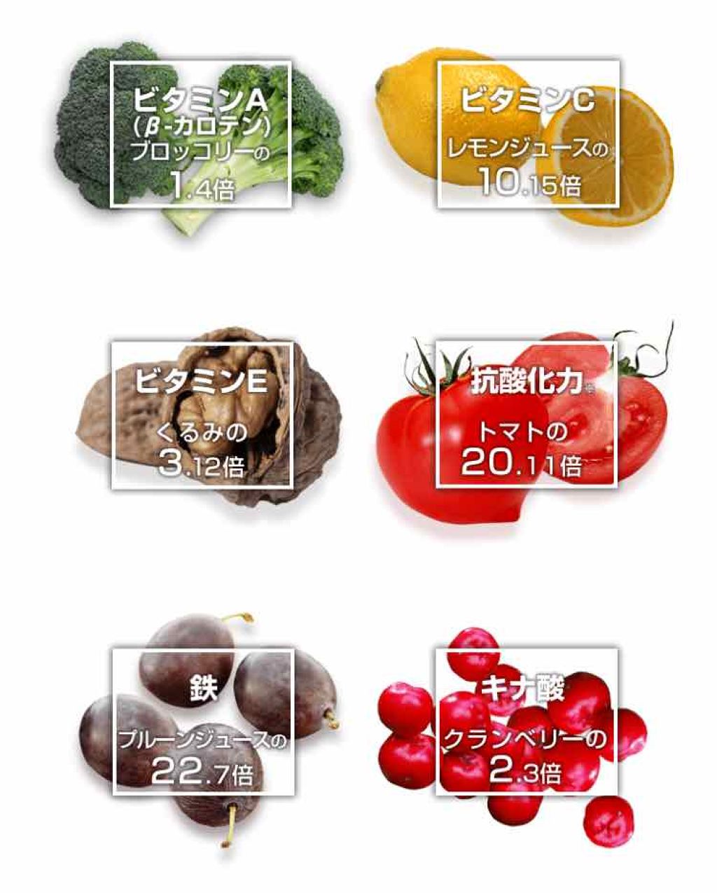 豊潤サジー/フィネス/ドリンクを使ったクチコミ（2枚目）