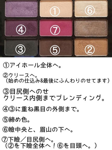 クロマティックス - ウメツイスト/shu uemura/アイシャドウパレットを使ったクチコミ(8枚目)