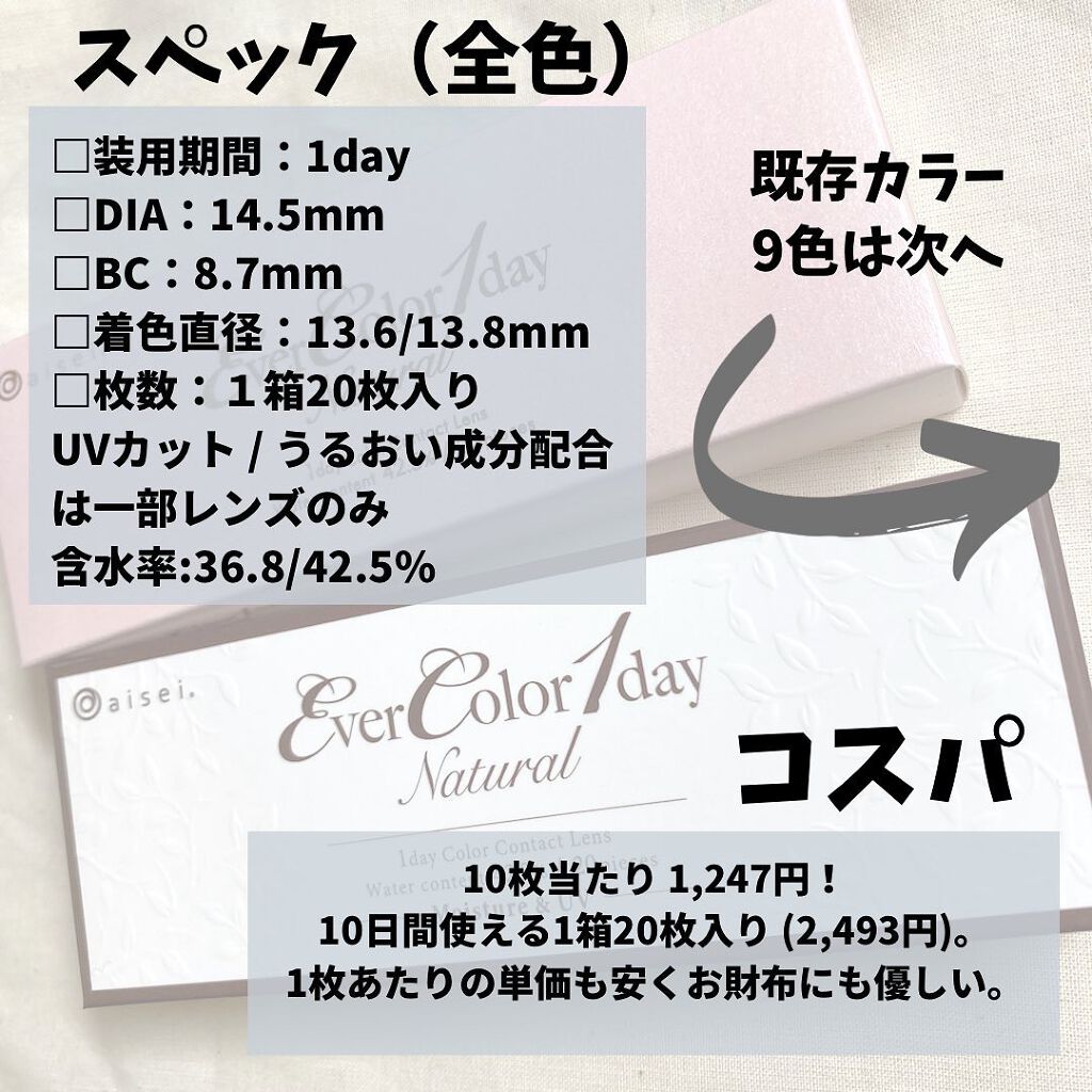 miriïŒã¿ãïŒðŒ on LIPS ããšããŒã«ã©ãŒðã«ã©ã³ã³äººçã®äžã§äžçªäœ¿ã£ãäžçªãªããããã©ã³ã..ãïŒ3æç®ïŒ