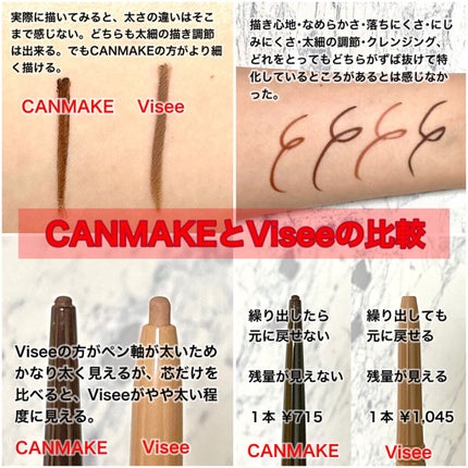 ジェルアイライナー/CEZANNE/ジェルアイライナーを使ったクチコミ(7枚目)