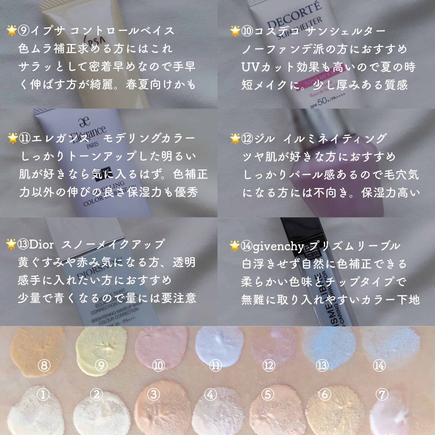 【旧】スノー メイクアップ ベース UV35 SPF35/PA+++/Dior/化粧下地を使ったクチコミ(10枚目)