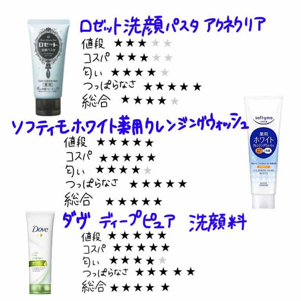 スキンケア方法 ロゼット洗顔パスタ アクネクリア ロゼットの使い方 効果 こんにちは この助と申 By この助 Lips辞めました 代前半 Lips