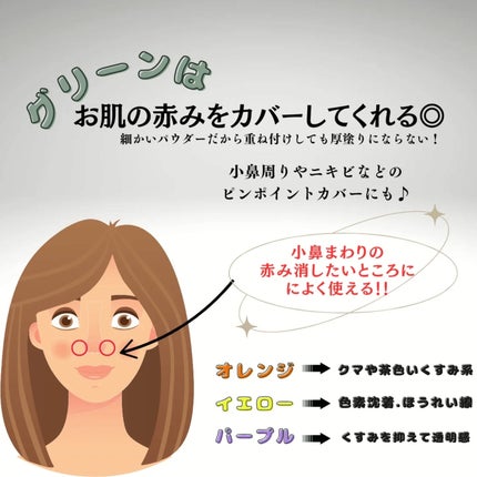 ミネラルコントロールカラーベース/レイチェル ワイン/ルースパウダーを使ったクチコミ(4枚目)