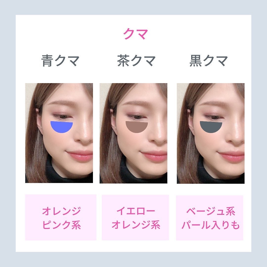ケー on LIPS 「コンシーラーの色の選び方です☺️✨コンシーラーを買いたい!と思..」(2枚目)