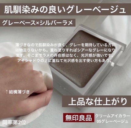 ãã€ã³ã°ã©ããŒã·ã§ã³ã¢ã€ã«ã©ãŒ/ãªã«ãã¹/ã¢ã€ã·ã£ããŠãã¬ããã䜿ã£ãã¯ãã³ãïŒ6æç®ïŒ