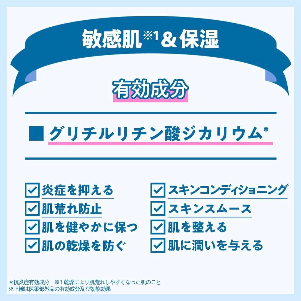 薬用ルルルン 保湿スキンコンディション/ルルルン/シートマスク・パックを使ったクチコミ(2枚目)