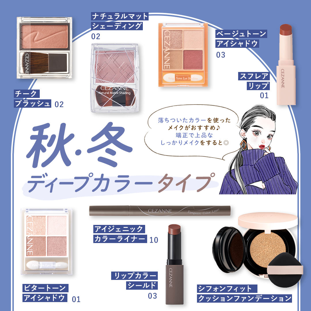 セザンヌ公式アカウント on LIPS 「【保存版✨】パーソナルカラー分け第3弾!!今回は6タイプ別のお..」(4枚目)