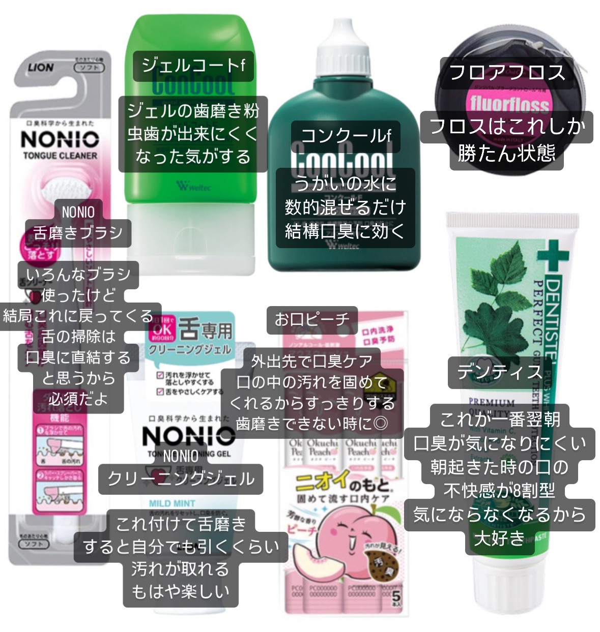 フロアフロス/オーラルケア/デンタルフロス・歯間ブラシを使ったクチコミ（2枚目）