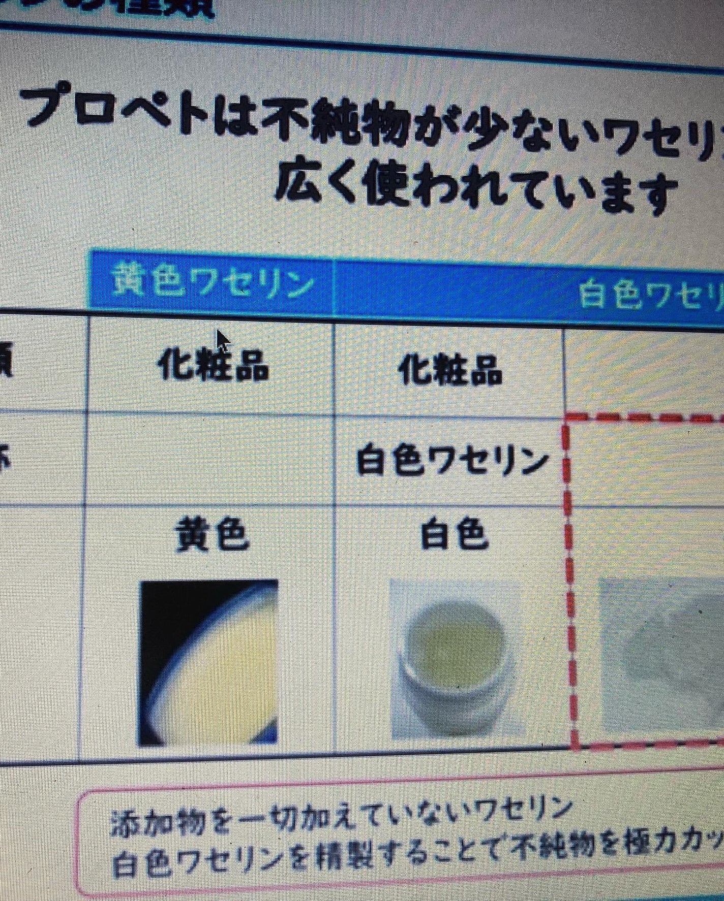 にゃんこ on LIPS 「サンプル百貨店にイベントで紹介されました。第一三共ヘルスケア ..」(7枚目)
